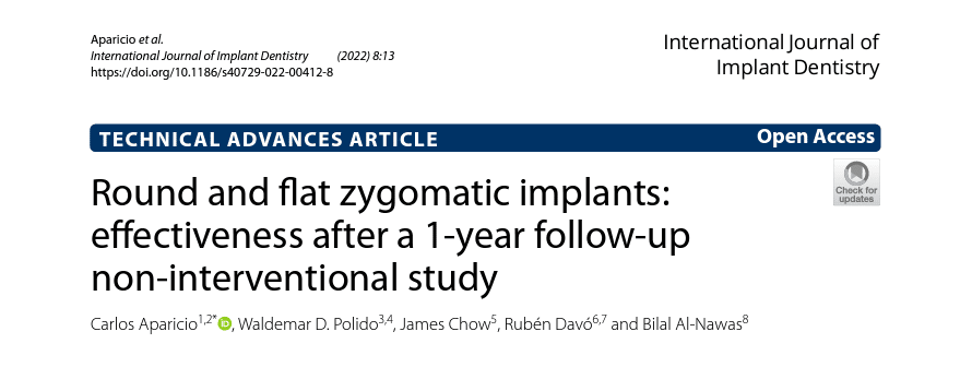 Round and Flat zygomtic implants