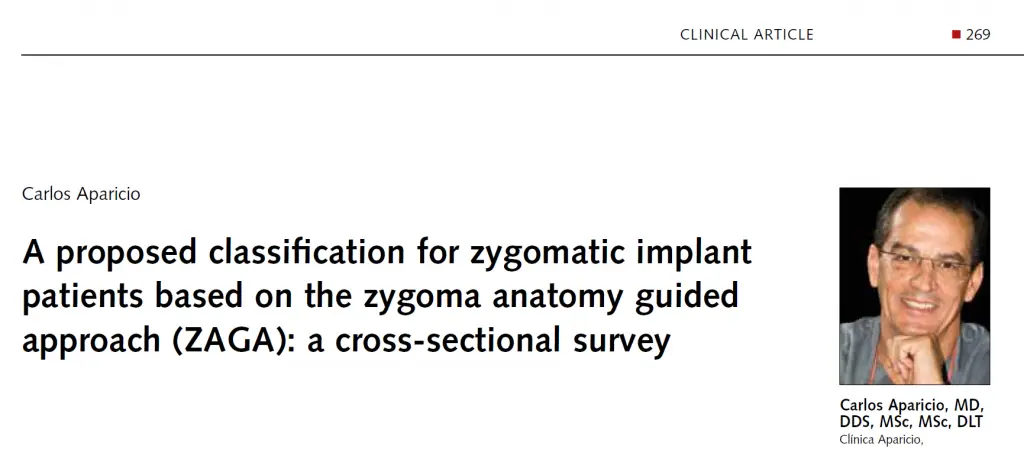 ZAGA classifications zygomatic patients