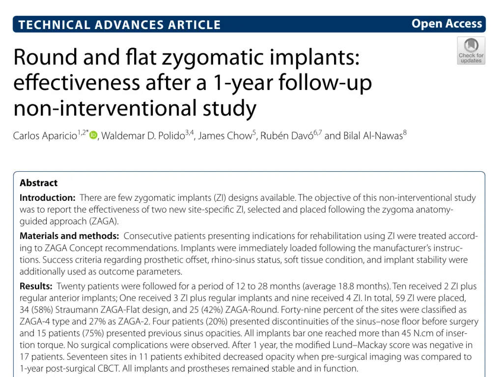 Scientific publication zaga implants